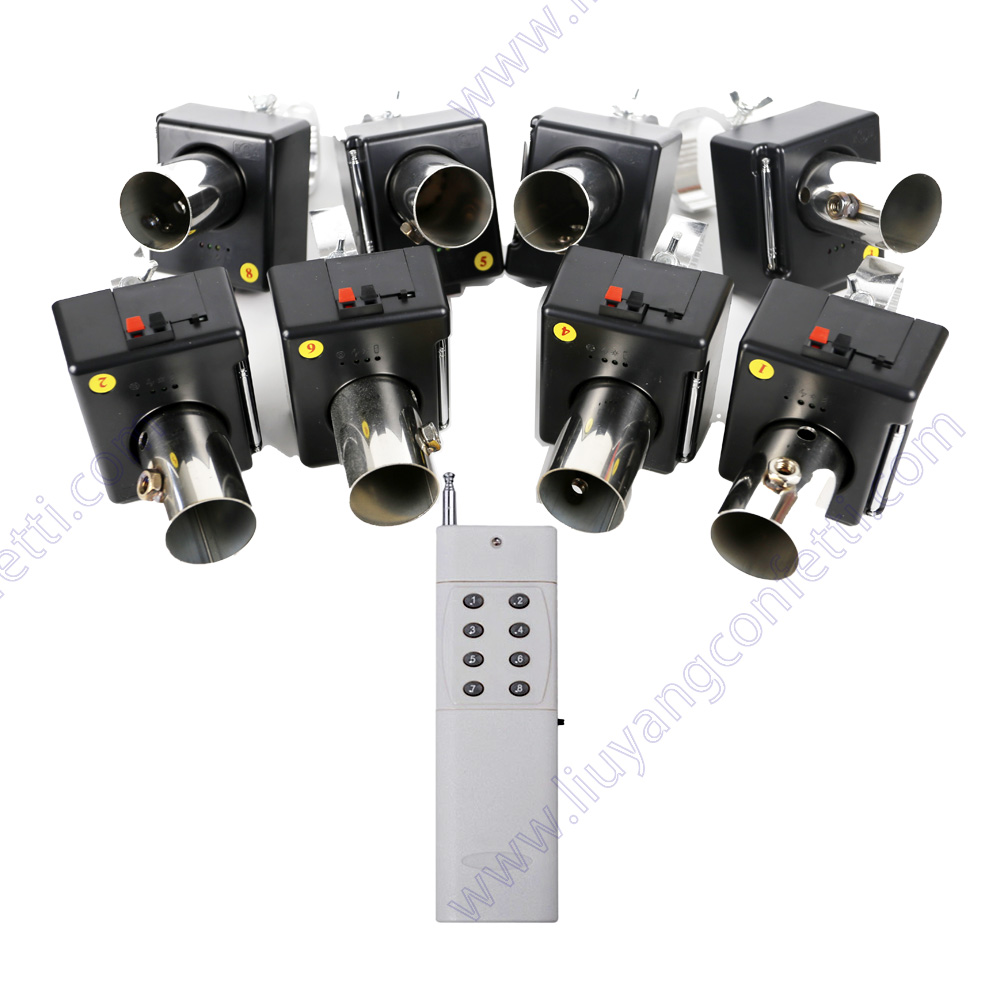 Nowe Gorące Oferty na Imprezy: – Confetti Cannon Tube recenzja i cena